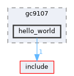 hello_world