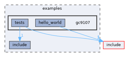 gc9107