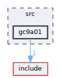 gc9a01