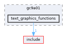 text_graphics_functions