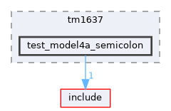 test_model4a_semicolon