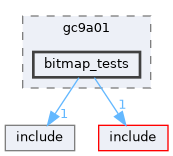 bitmap_tests