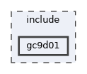 gc9d01