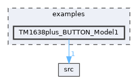 TM1638plus_BUTTON_Model1