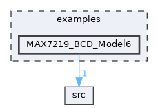 MAX7219_BCD_Model6