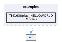 TM1638plus_HELLOWORLD_Model2