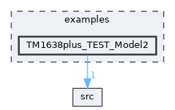 TM1638plus_TEST_Model2
