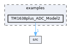 TM1638plus_ADC_Model2