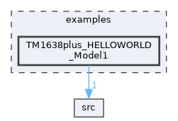 TM1638plus_HELLOWORLD_Model1