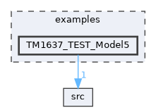 TM1637_TEST_Model5