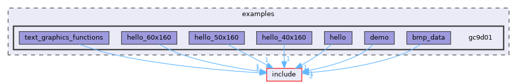 displaylib_16bit_PICO: gc9d01 Directory Reference