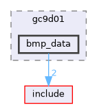 displaylib_16bit_PICO: bmp_data Directory Reference
