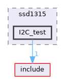 I2C_test